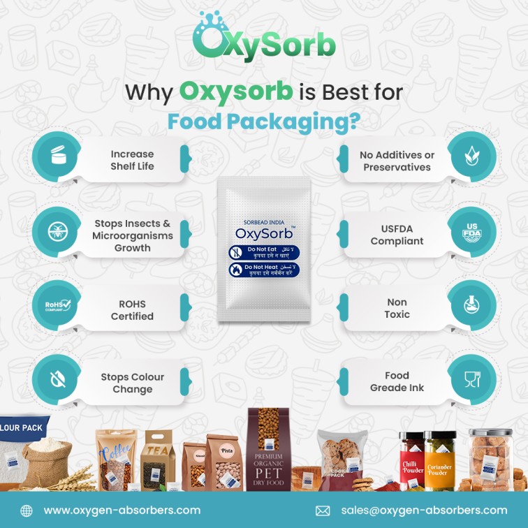 5041387_Why-OxySorb-is-best 1.jpg